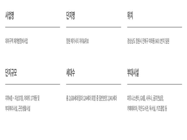 창원 메가시티 자이앤위브 사업개요